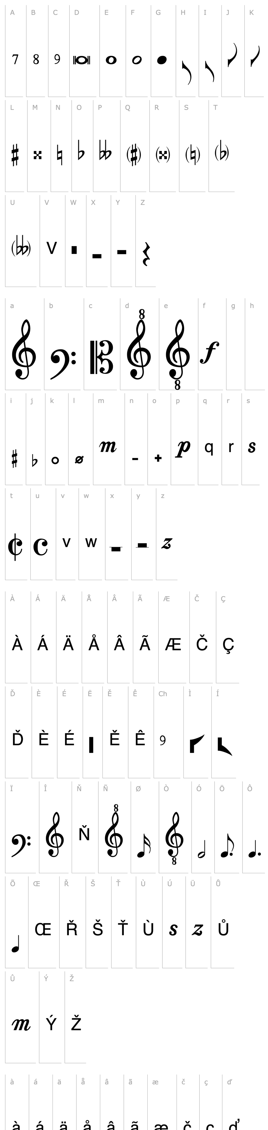 Přehled Harmony