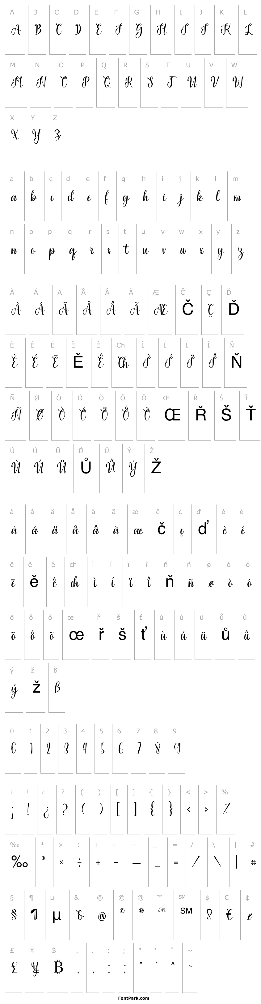 Overview Harvest Love