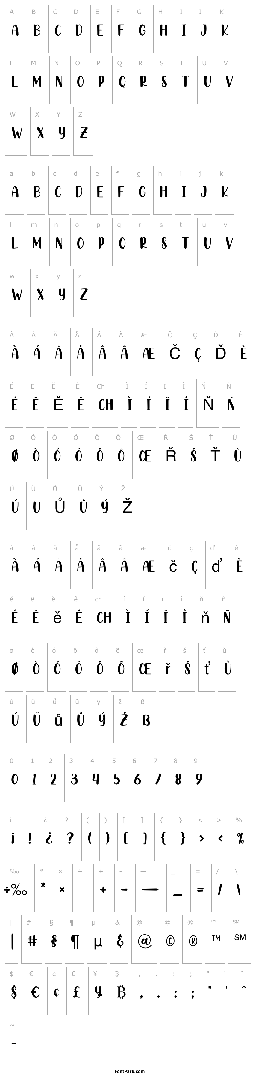 Overview Hashed Browns