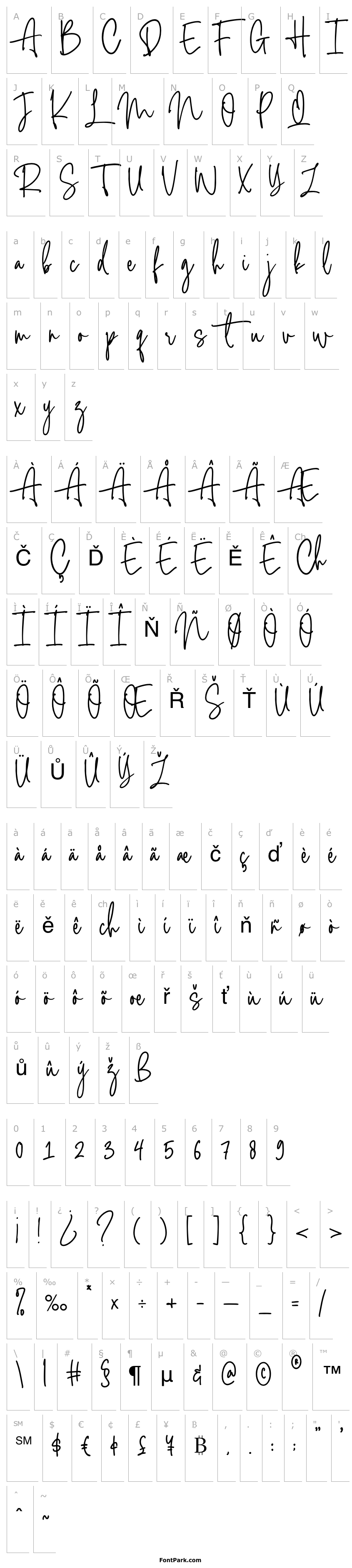 Overview Hastery Signature