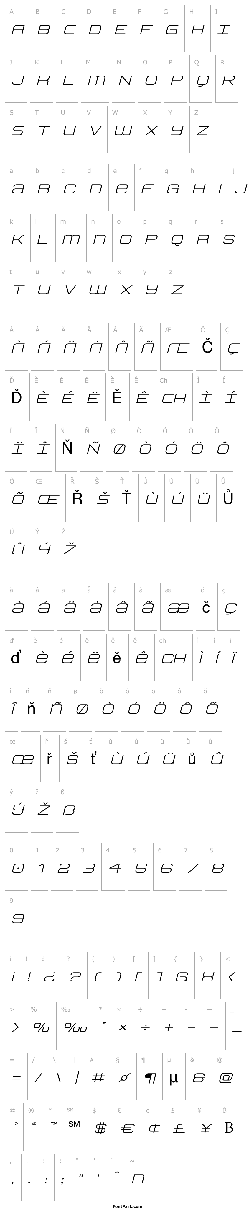 Overview Head Human Expanded Italic