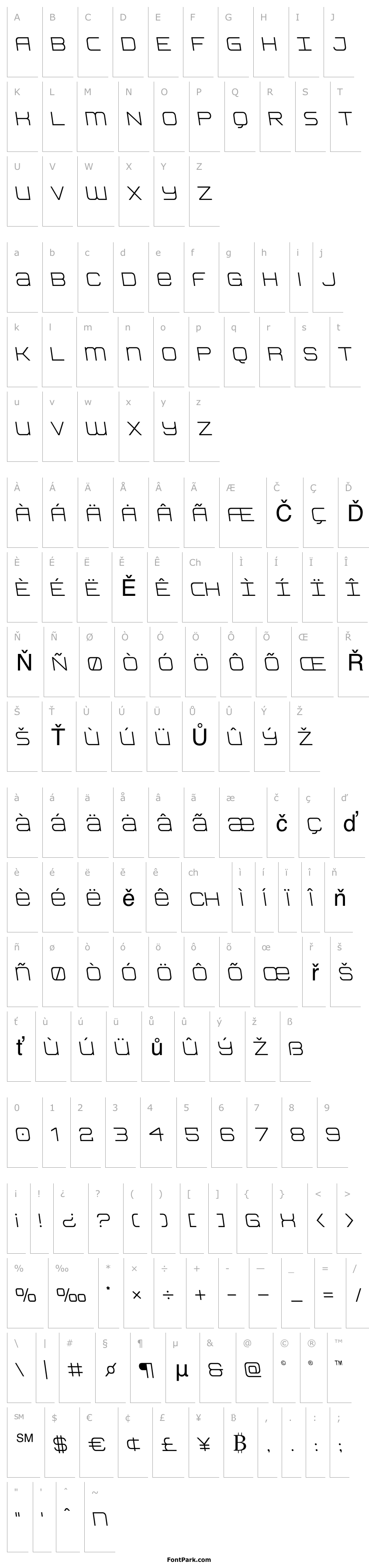 Overview Head Human Semi-Leftalic