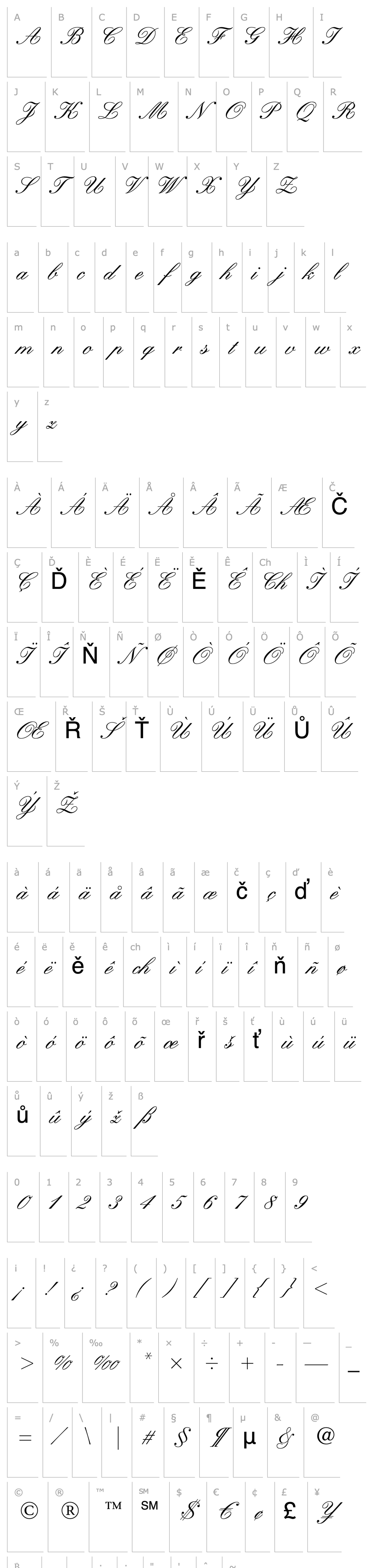 Overview Heather Script One