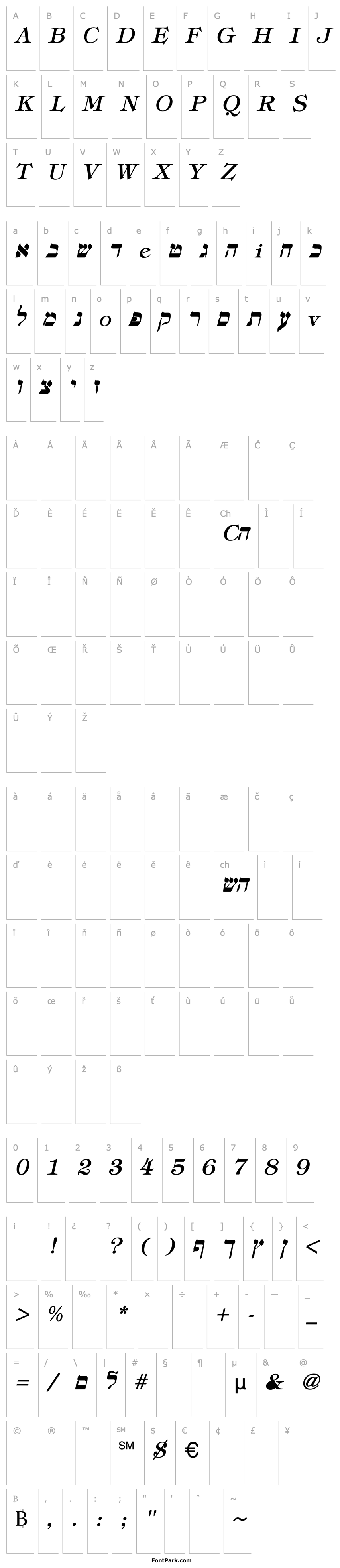 Overview Hebrew-Italic