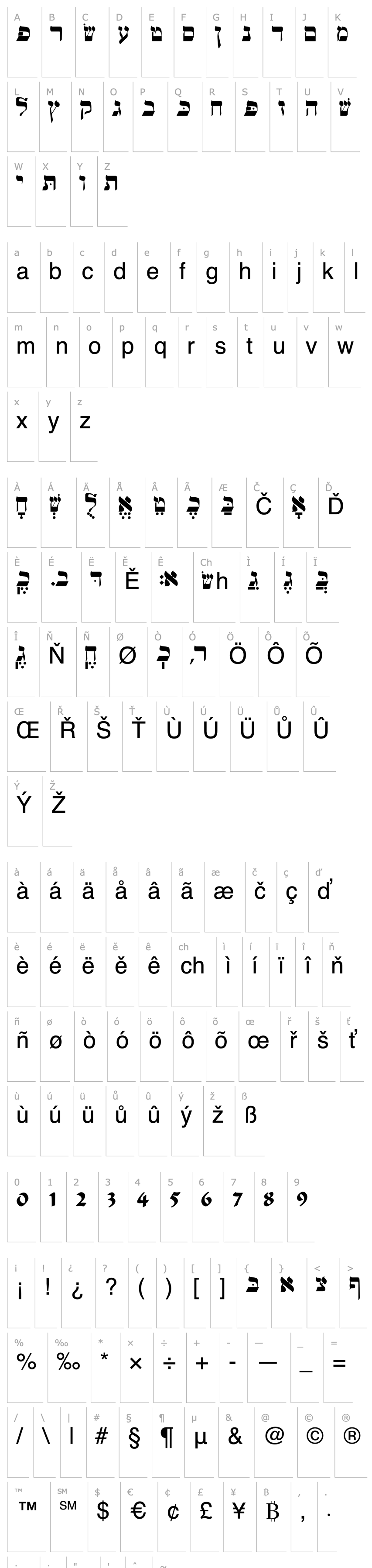 Overview HebrewCaps