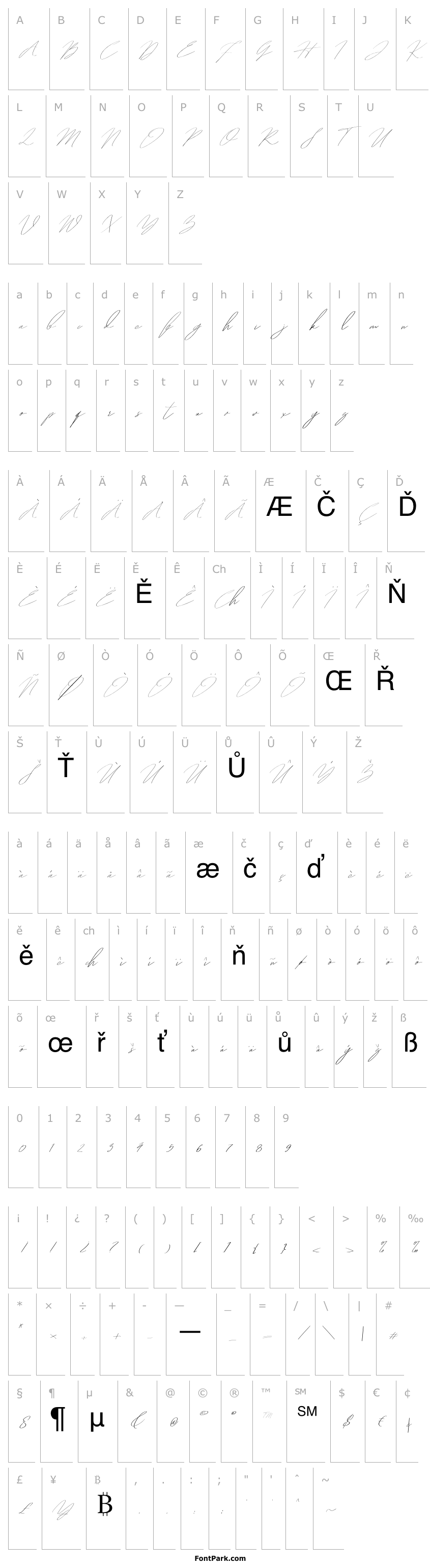 Přehled HegomoniSignature