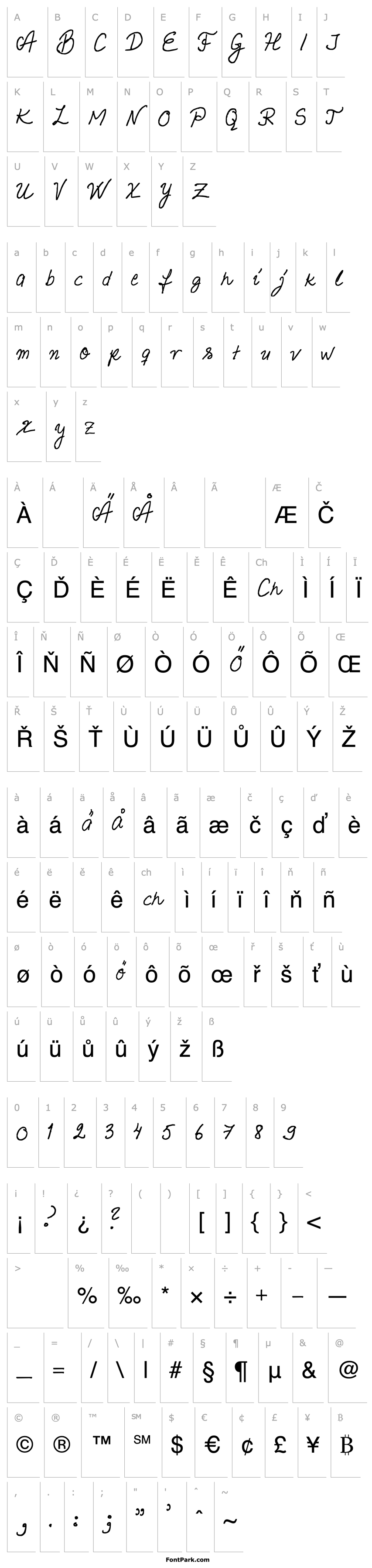 Overview Helena Script