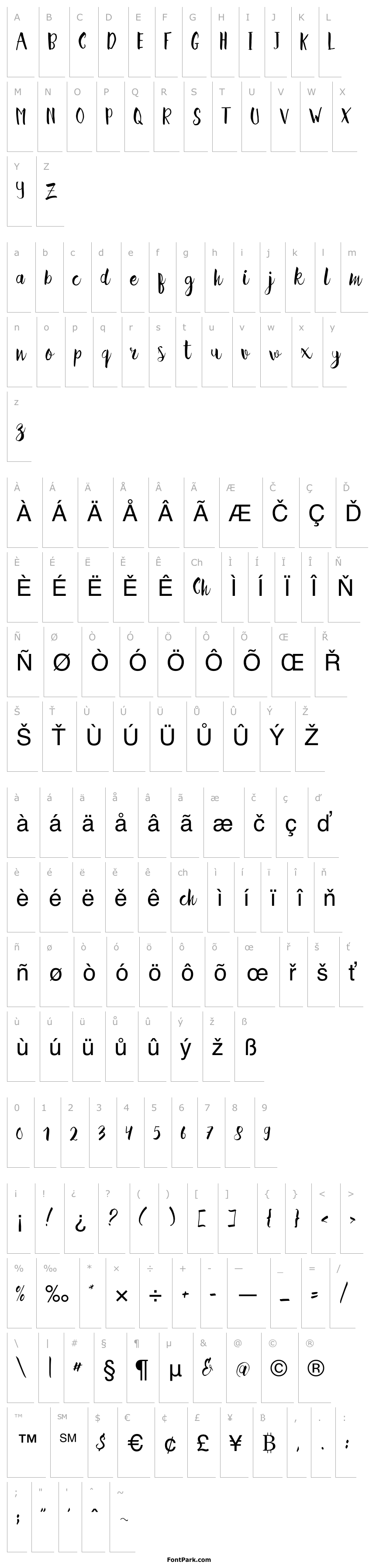 Overview Hellena Script