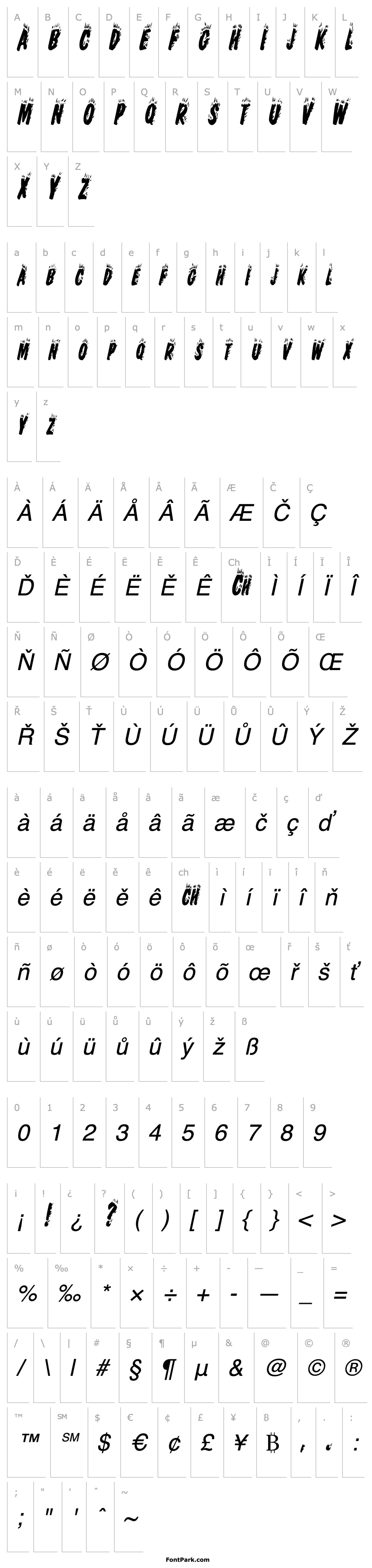 Overview HellfireCondensed Italic