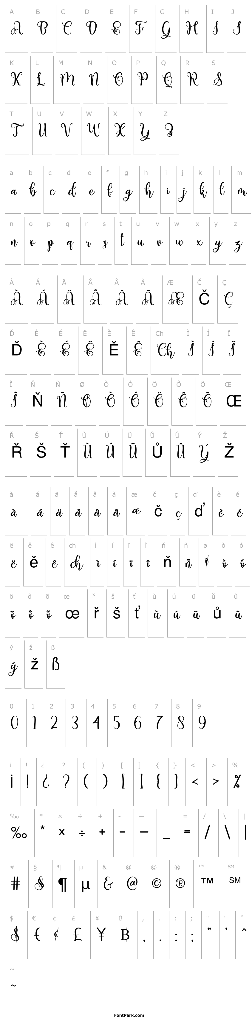 Overview Hello Bucin