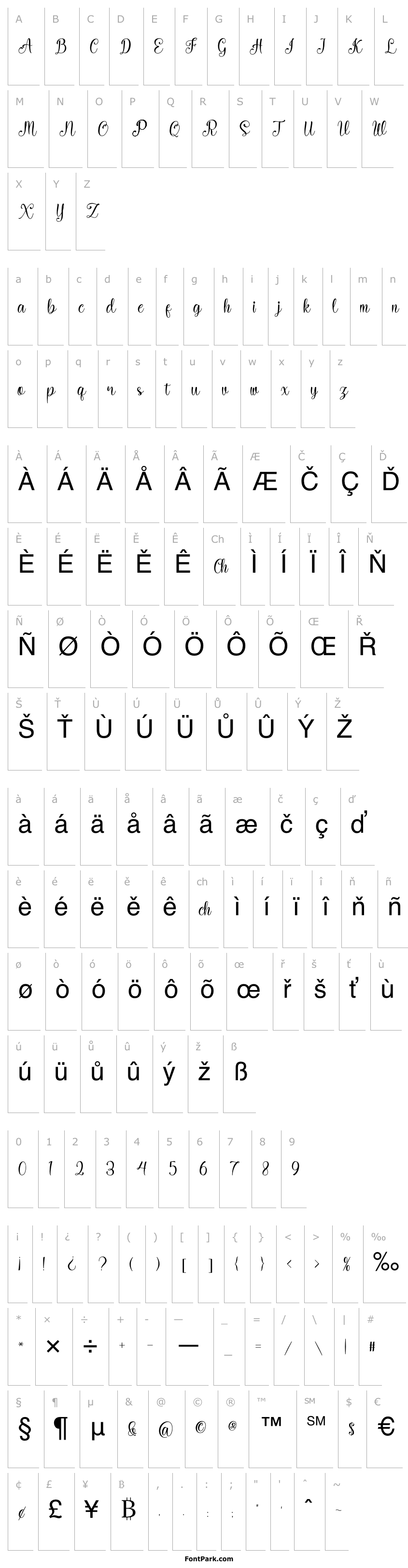 Overview Hello megan