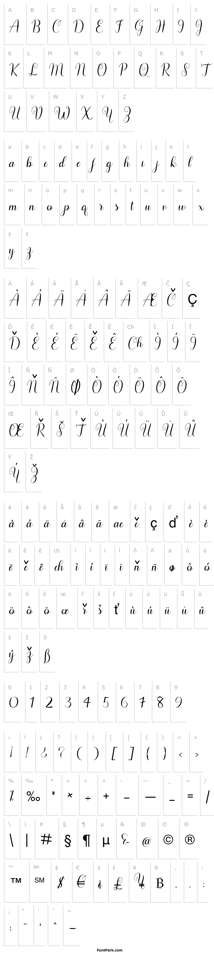 Přehled Hello Olivia