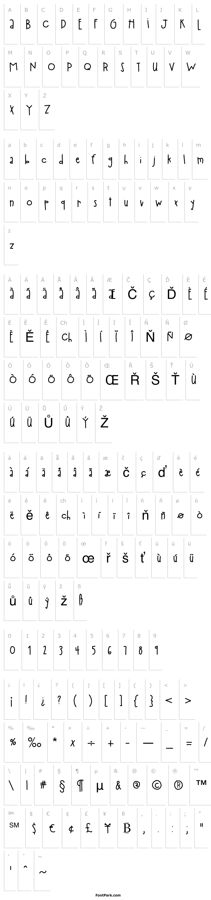 Overview HelloPlayground