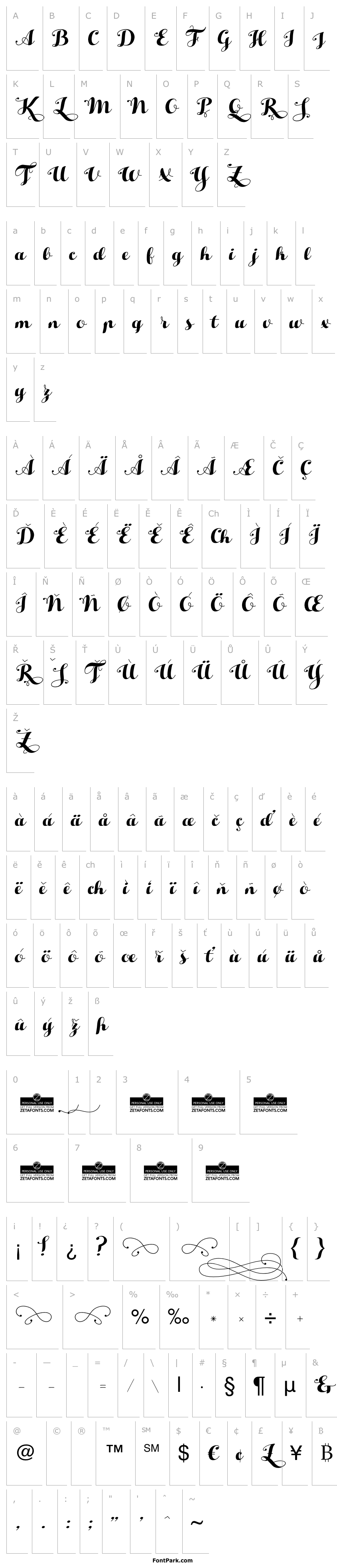 Přehled HelloScript