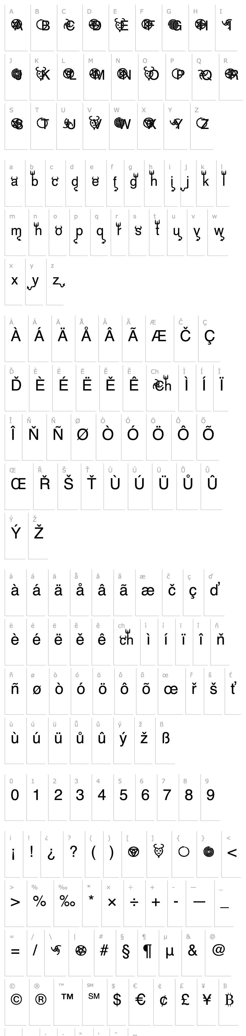 Overview HELLvetica