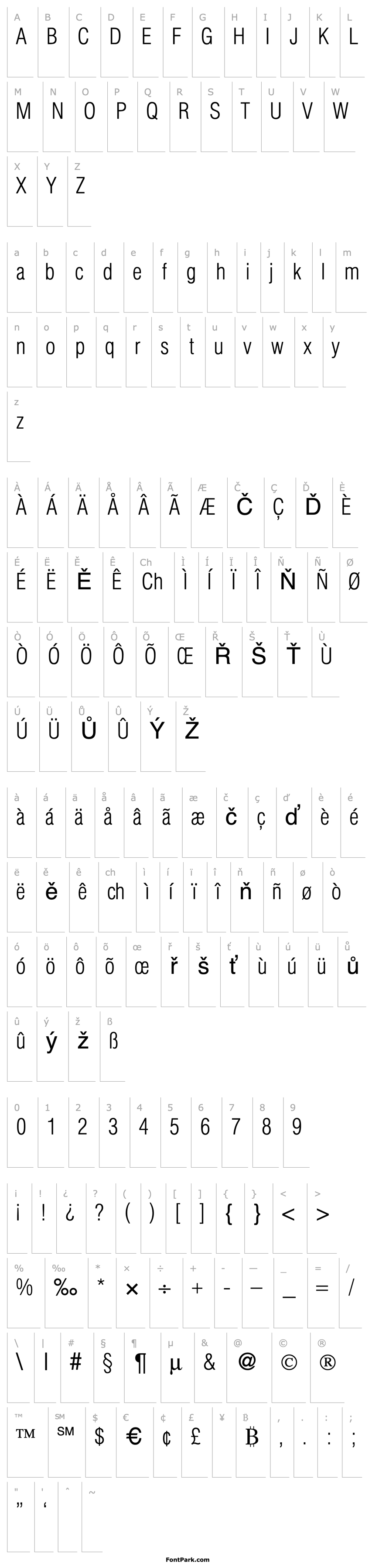 Overview HelmetCondensed Normal