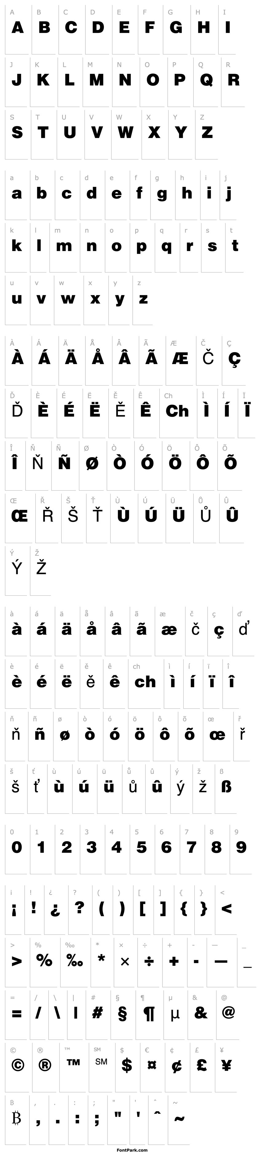 Overview Helvetica Black