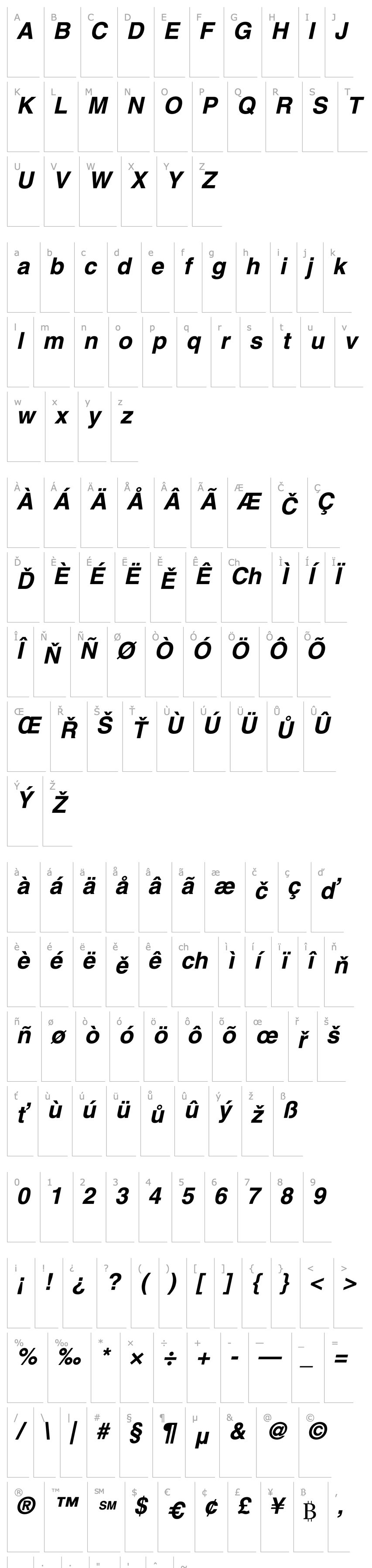 Přehled Helvetica-Bold Oblique