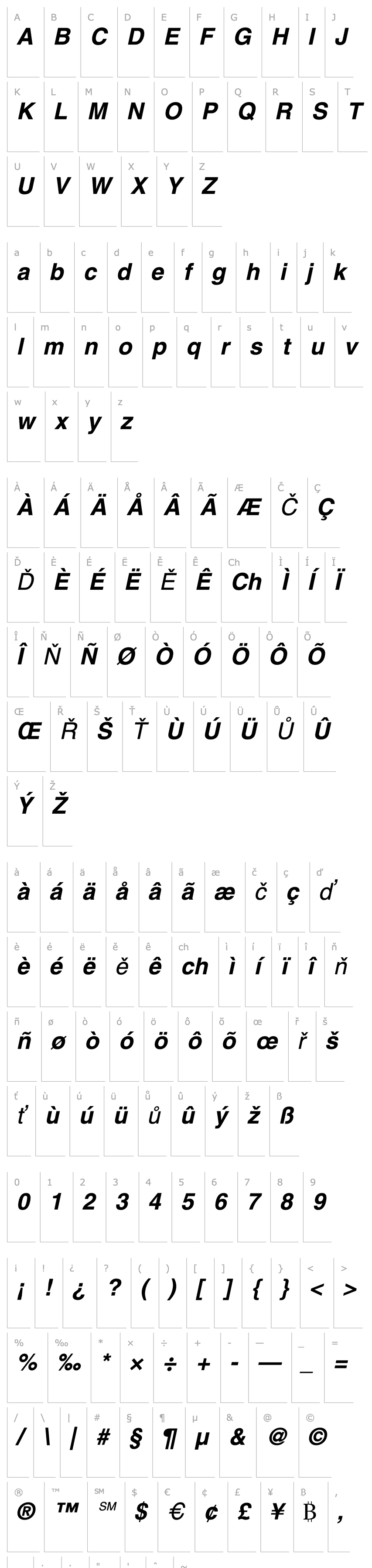 Overview Helvetica BoldOblique