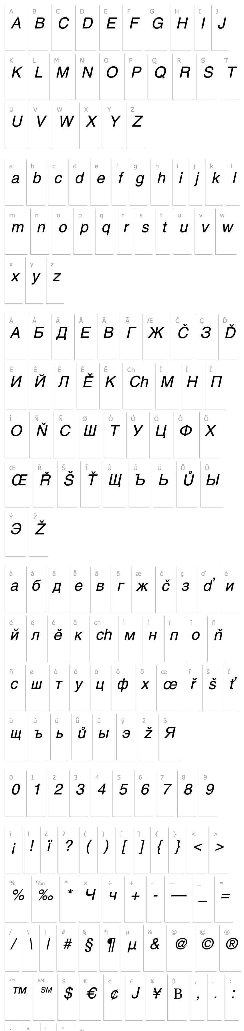 Přehled Helvetica Cyrillic Oblique