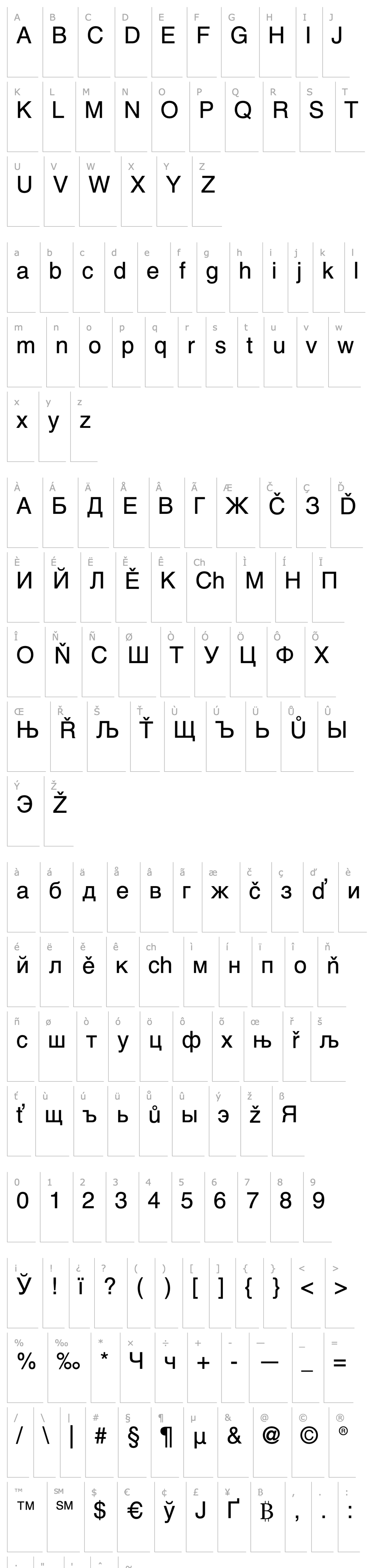 Přehled Helvetica Cyrillic Upright