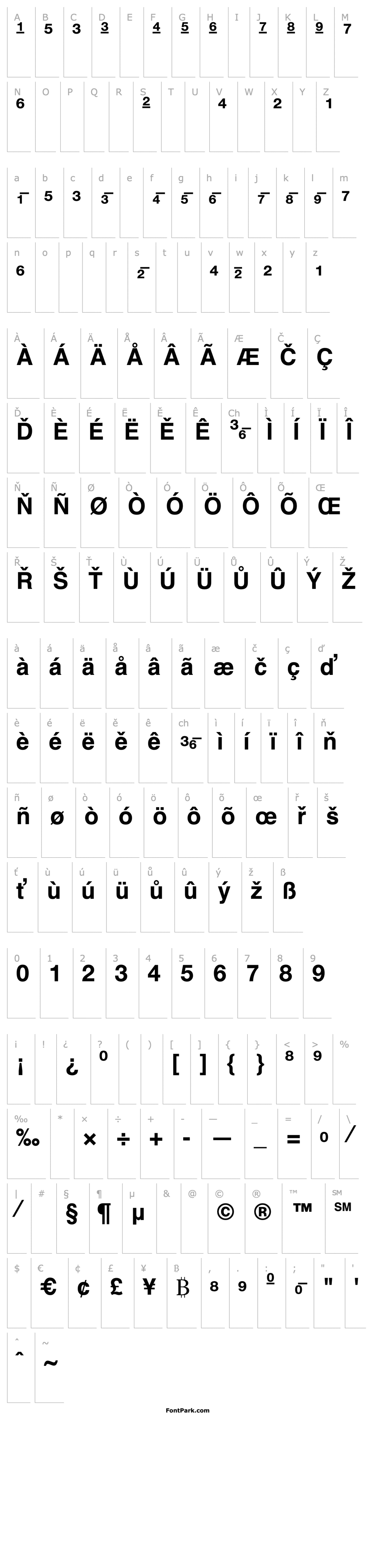 Overview Helvetica-FractionBold