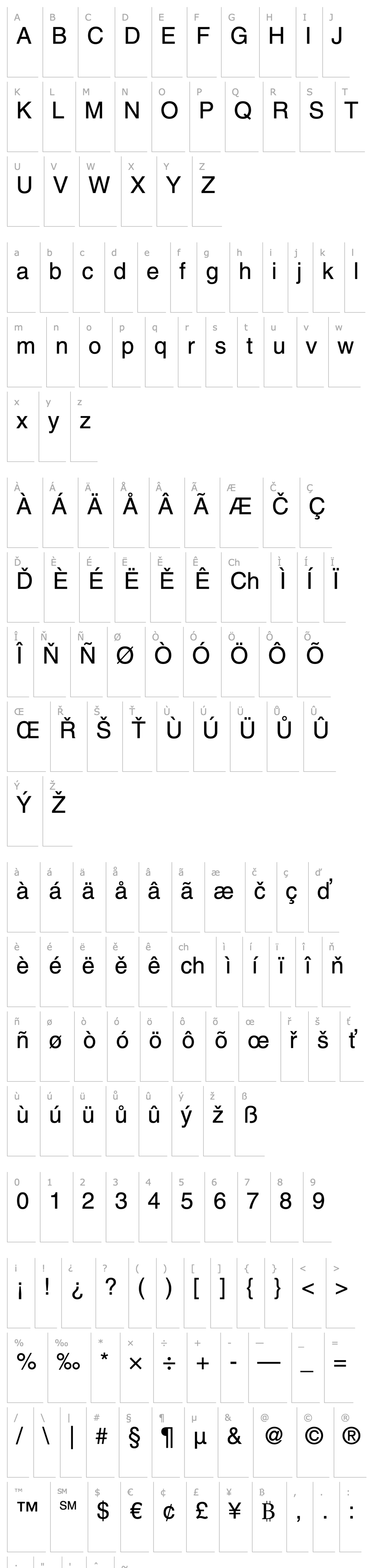 Overview Helvetica LT