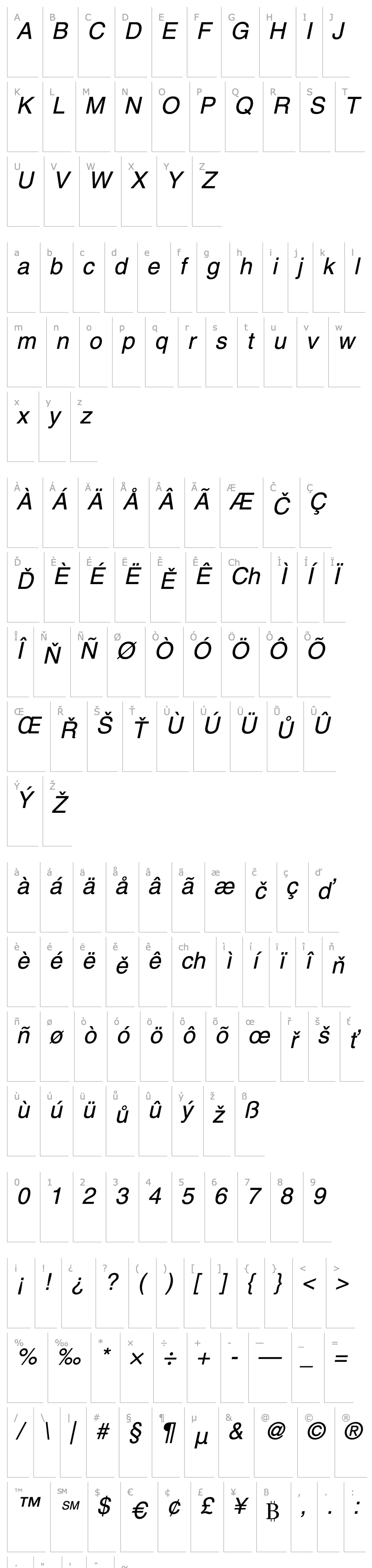 Overview Helvetica-Narrow Oblique