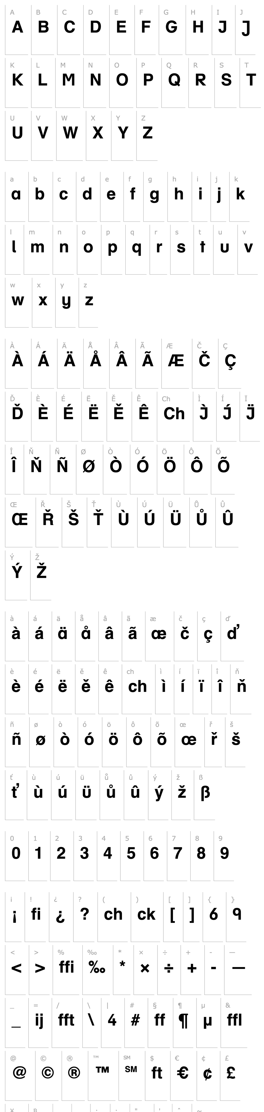 Overview Helvetica Profi Bold