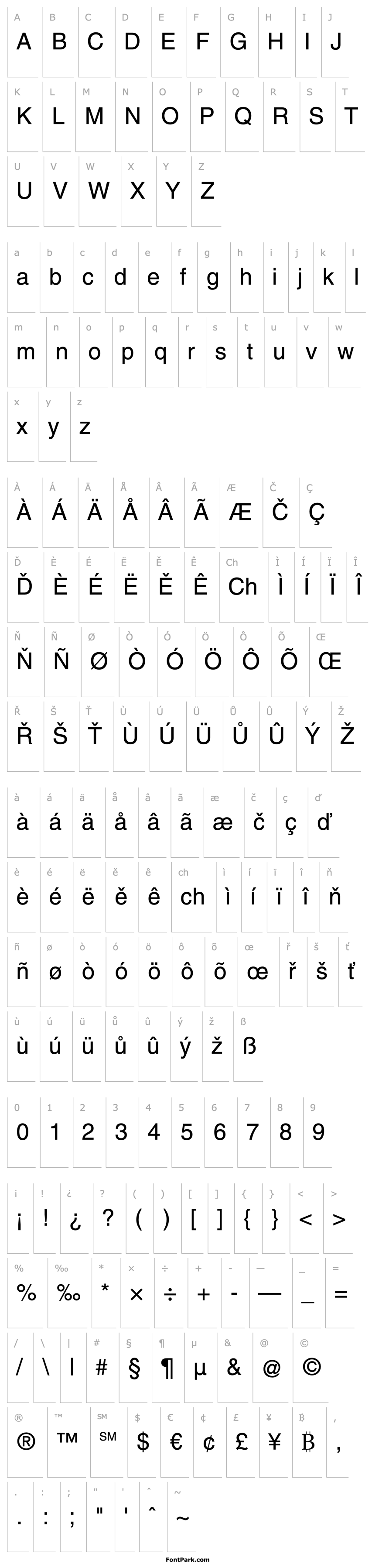 Overview Helvetica World