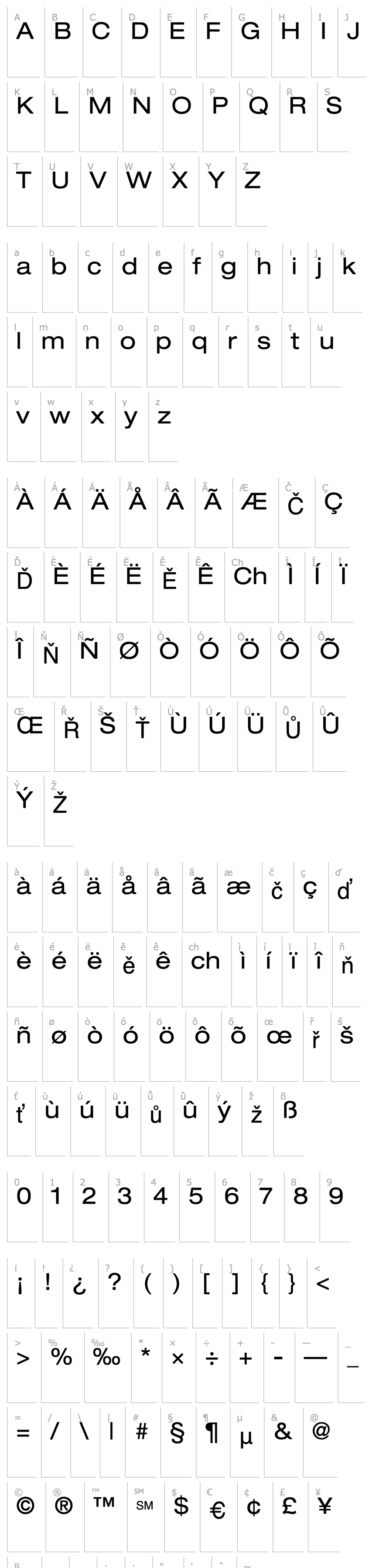 Přehled Helvetica53-Extended