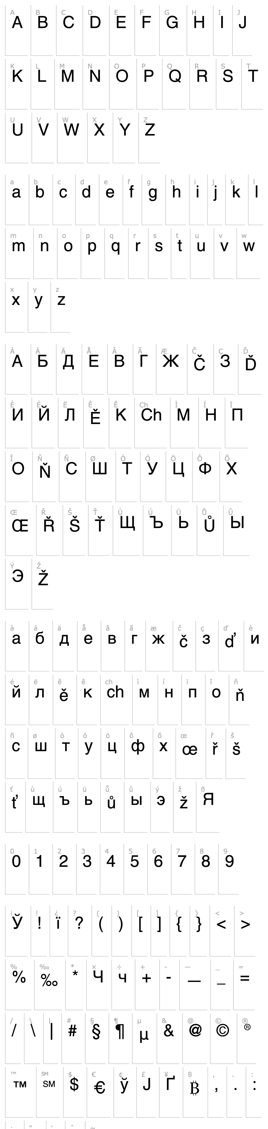 Overview HelveticaCyrillicUpright