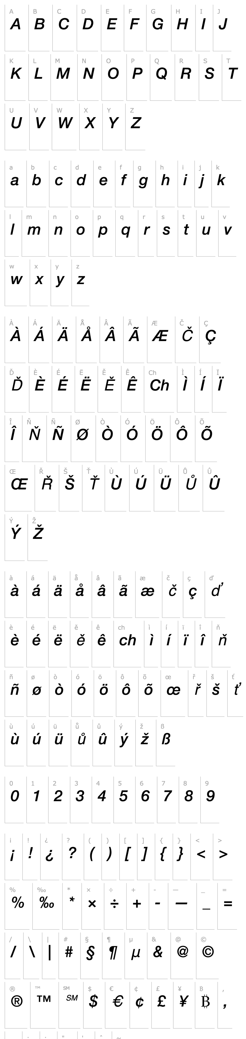 Overview HelveticaNeue-MediumItalic