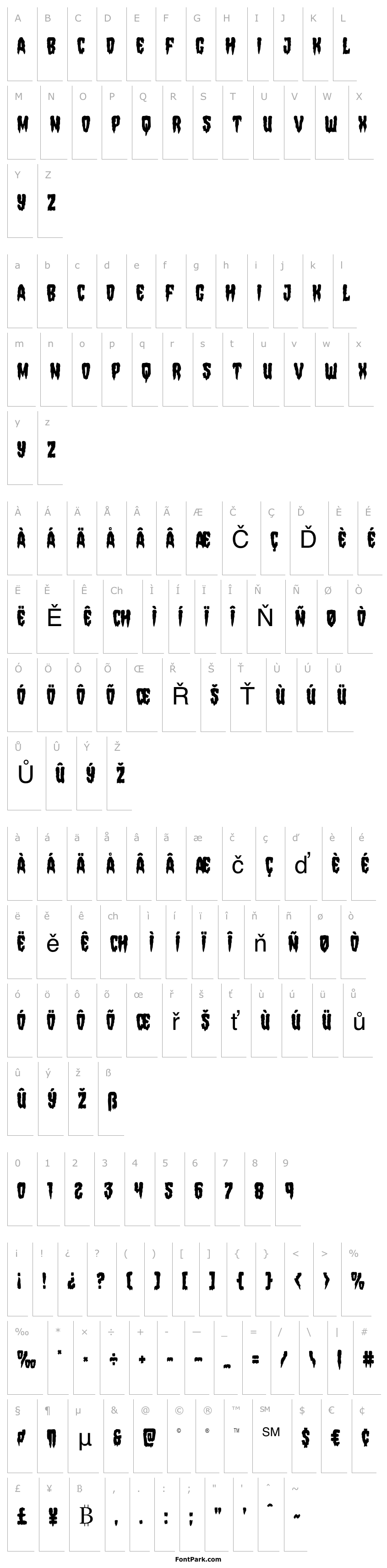 Overview Hemogoblin Condensed