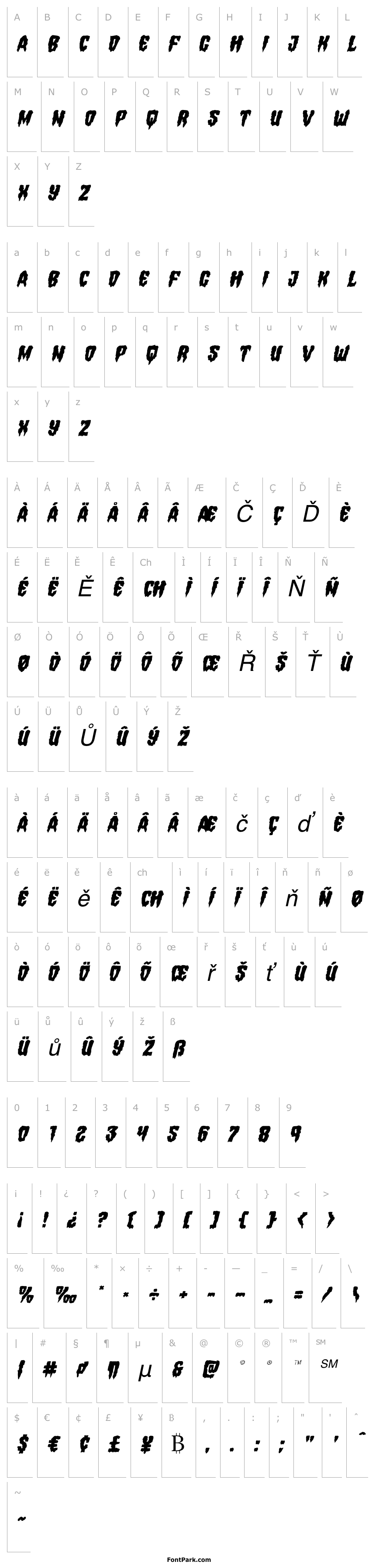 Přehled Hemogoblin Mangled Italic