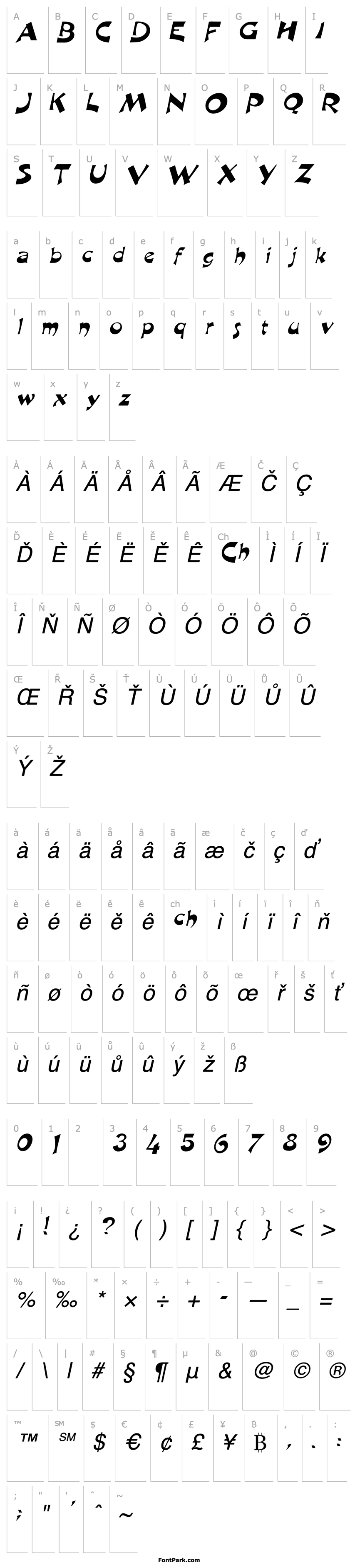 Overview HepaticaDisplaySSK Italic