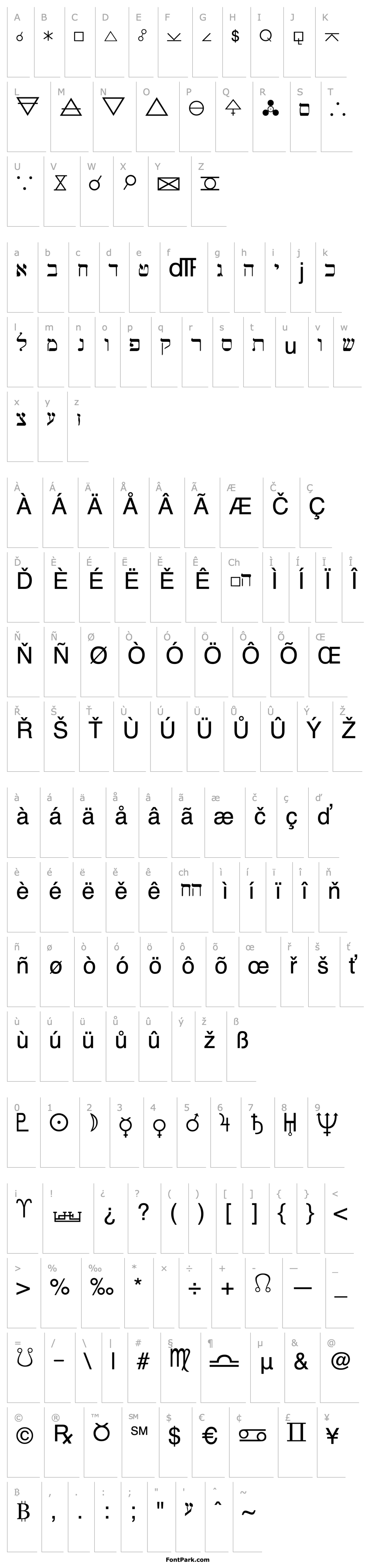 Overview Hermetic Regular