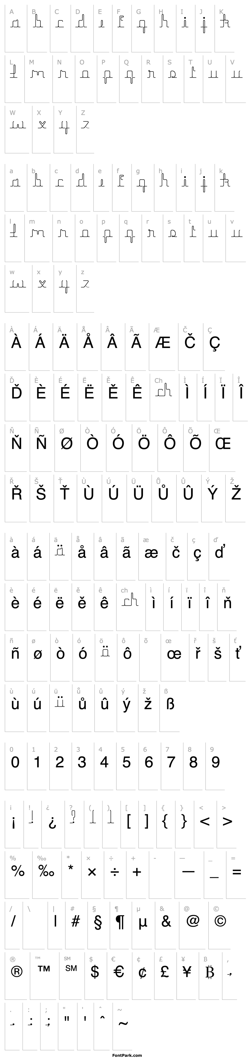 Overview herrliches script