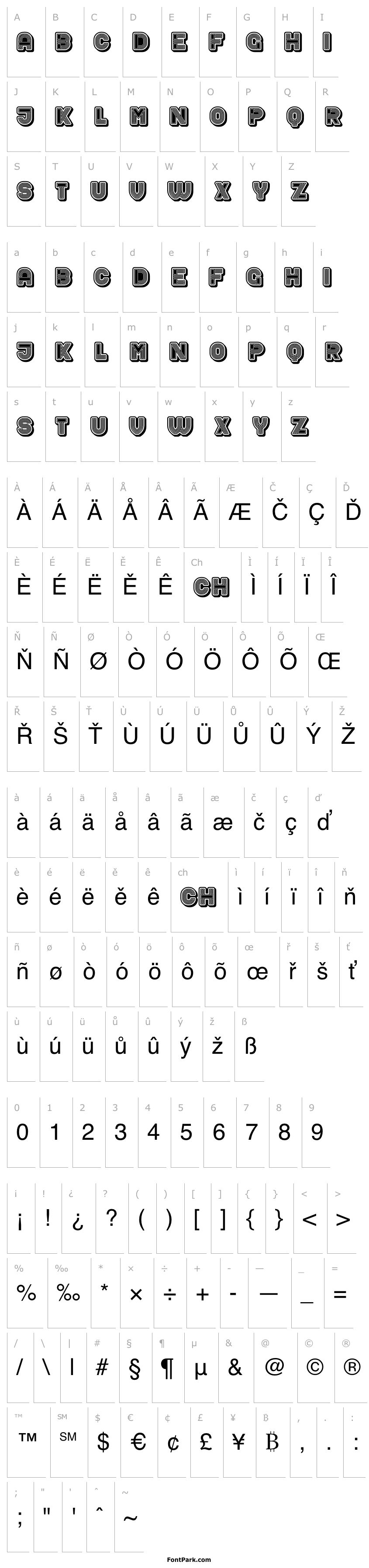 Přehled Hertz Regular