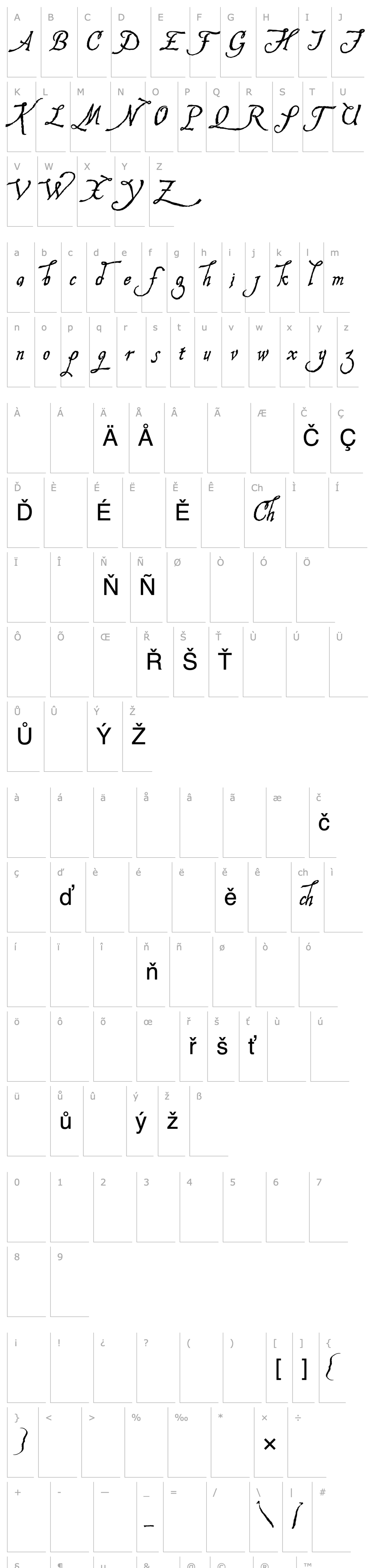 Přehled Hesperides Demo