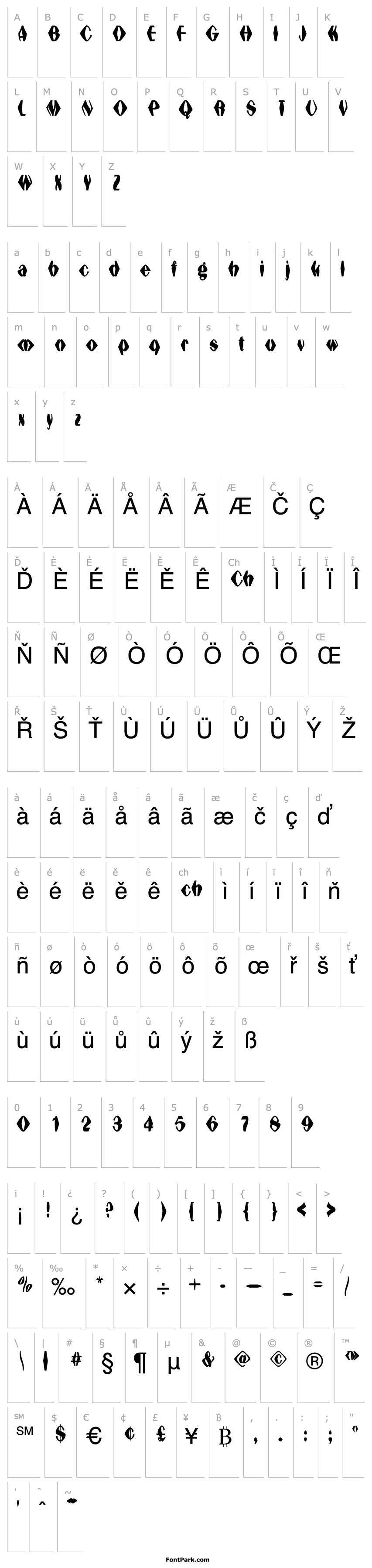 Overview hexadonald