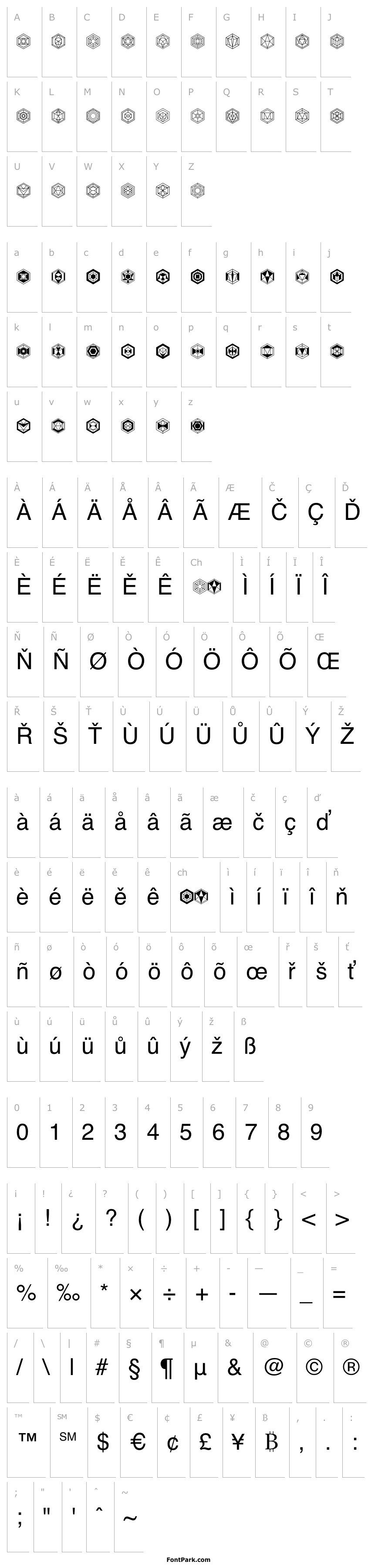Overview Hexagons Regular