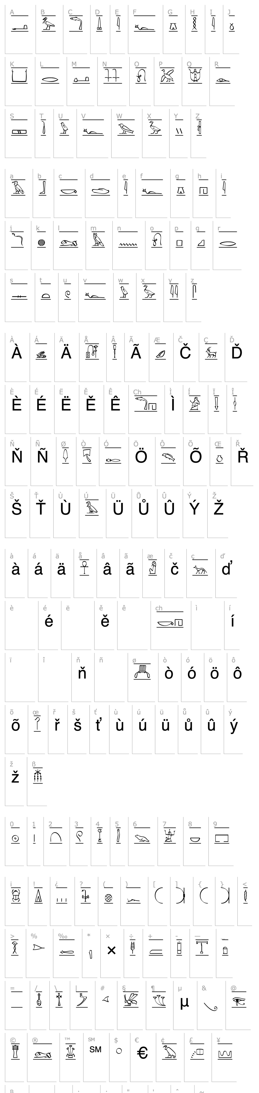 Overview HieroglyphicCartouche