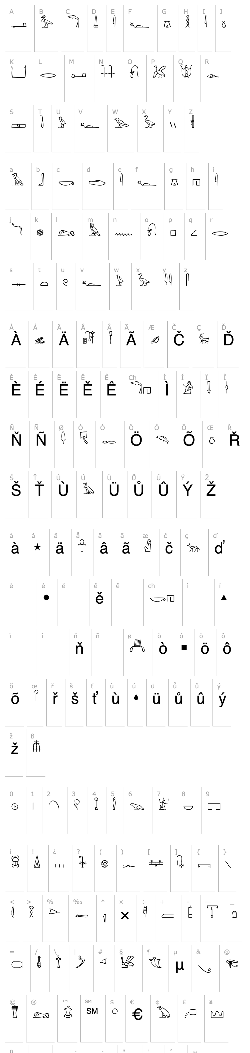 Přehled HieroglyphicPhonetic