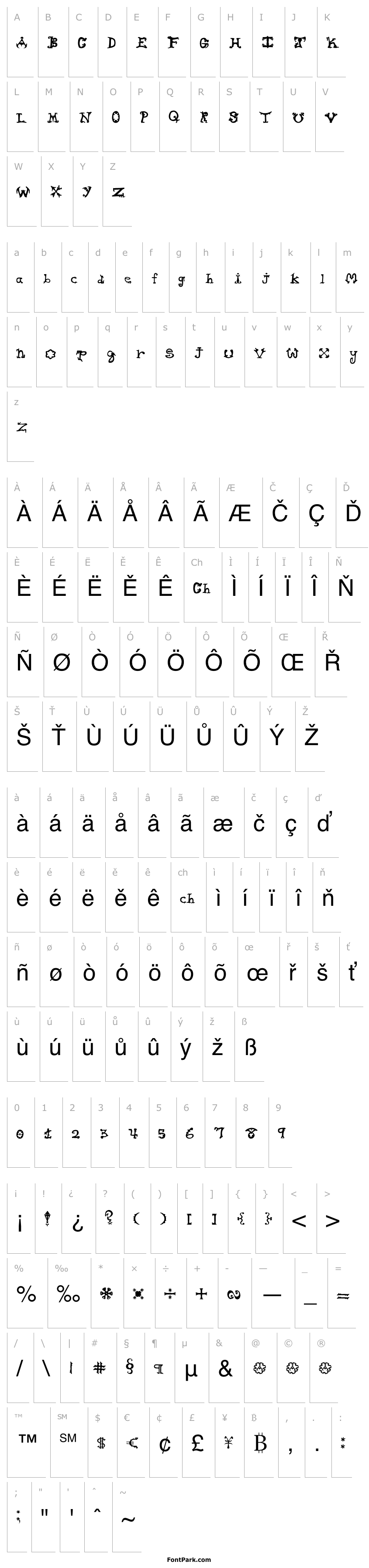 Overview HieroglyphLicks