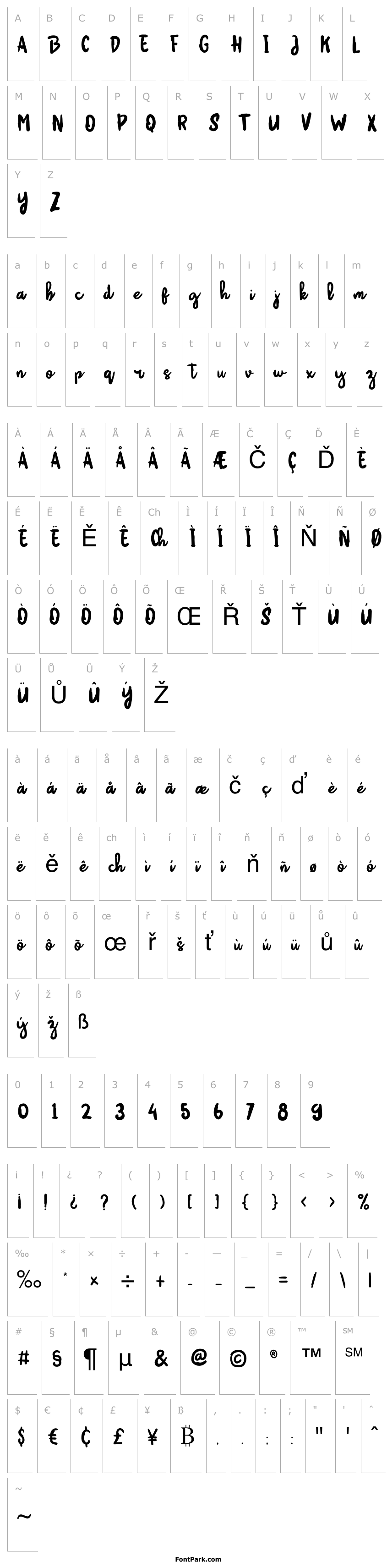 Overview Hikata