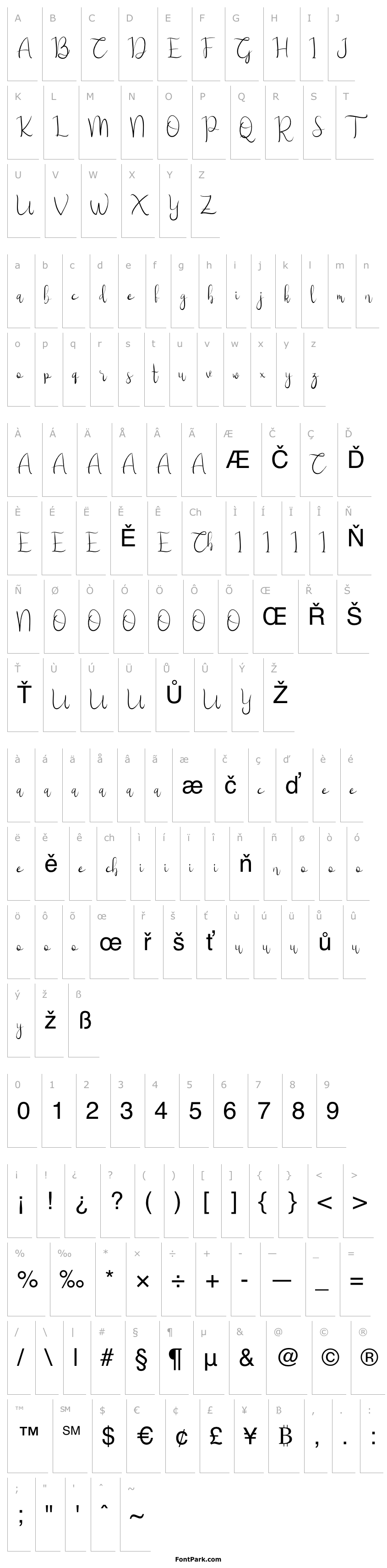 Přehled Hilliard Demo