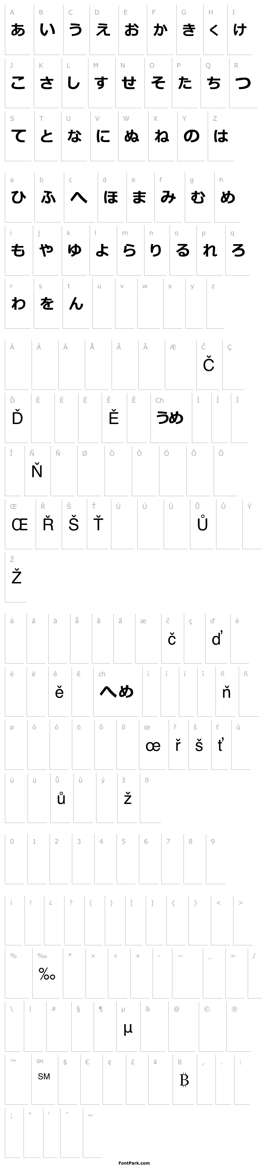 Overview hiragana tfb