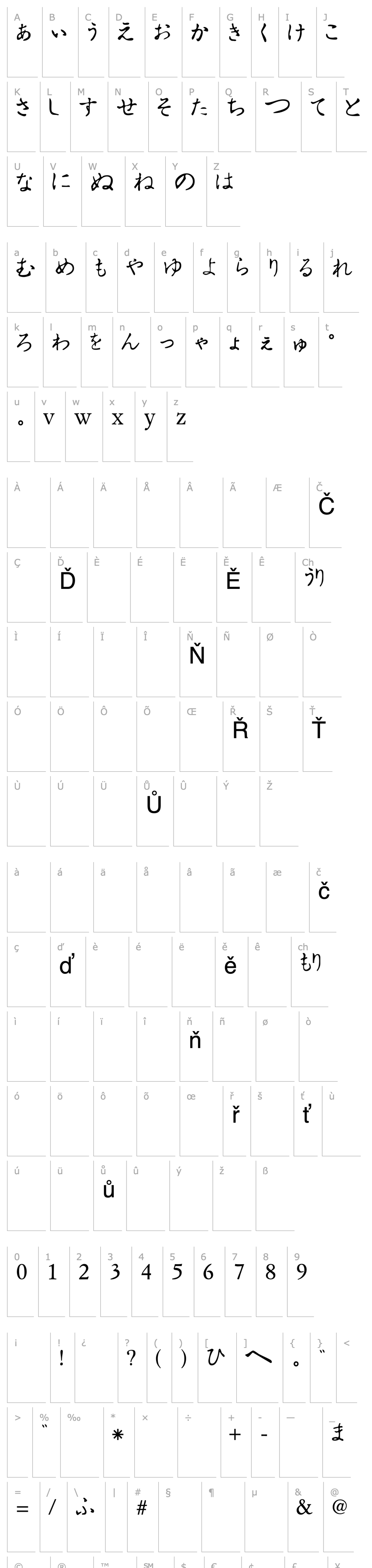 Overview Hiragana Tryout