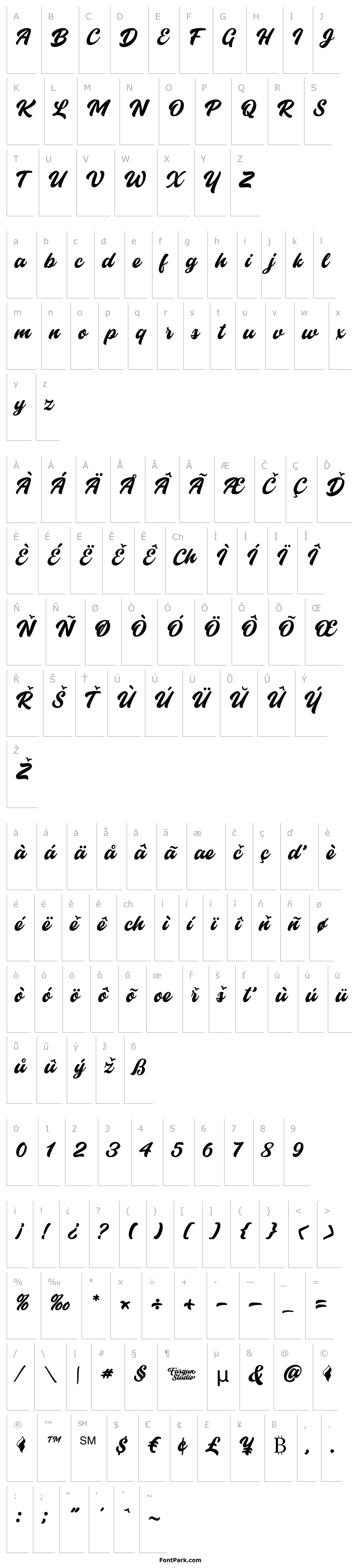 Přehled Historia Script DEMO